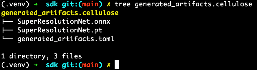 Contents of generated_artifacts.cellulose.zip