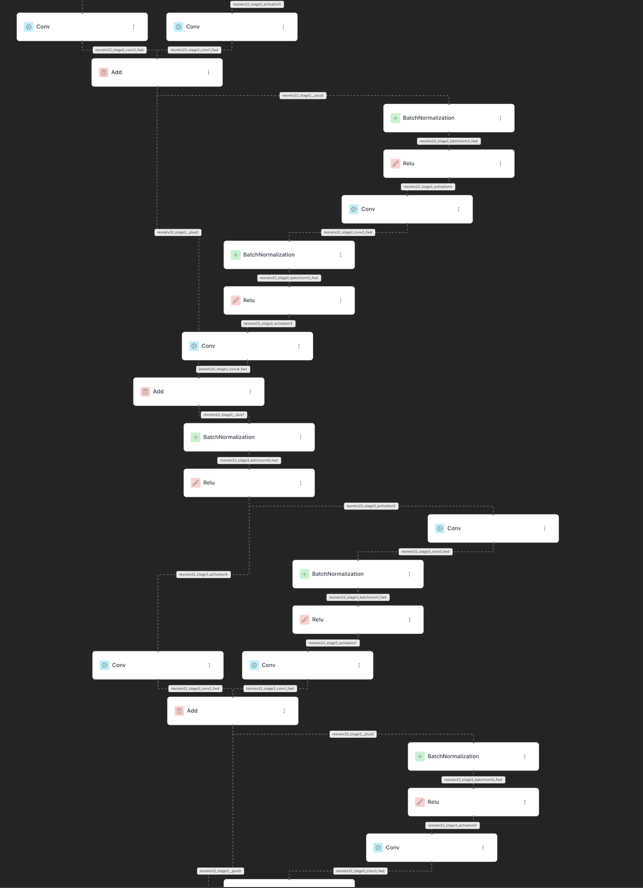 Downloaded ResNet-18 PNG file