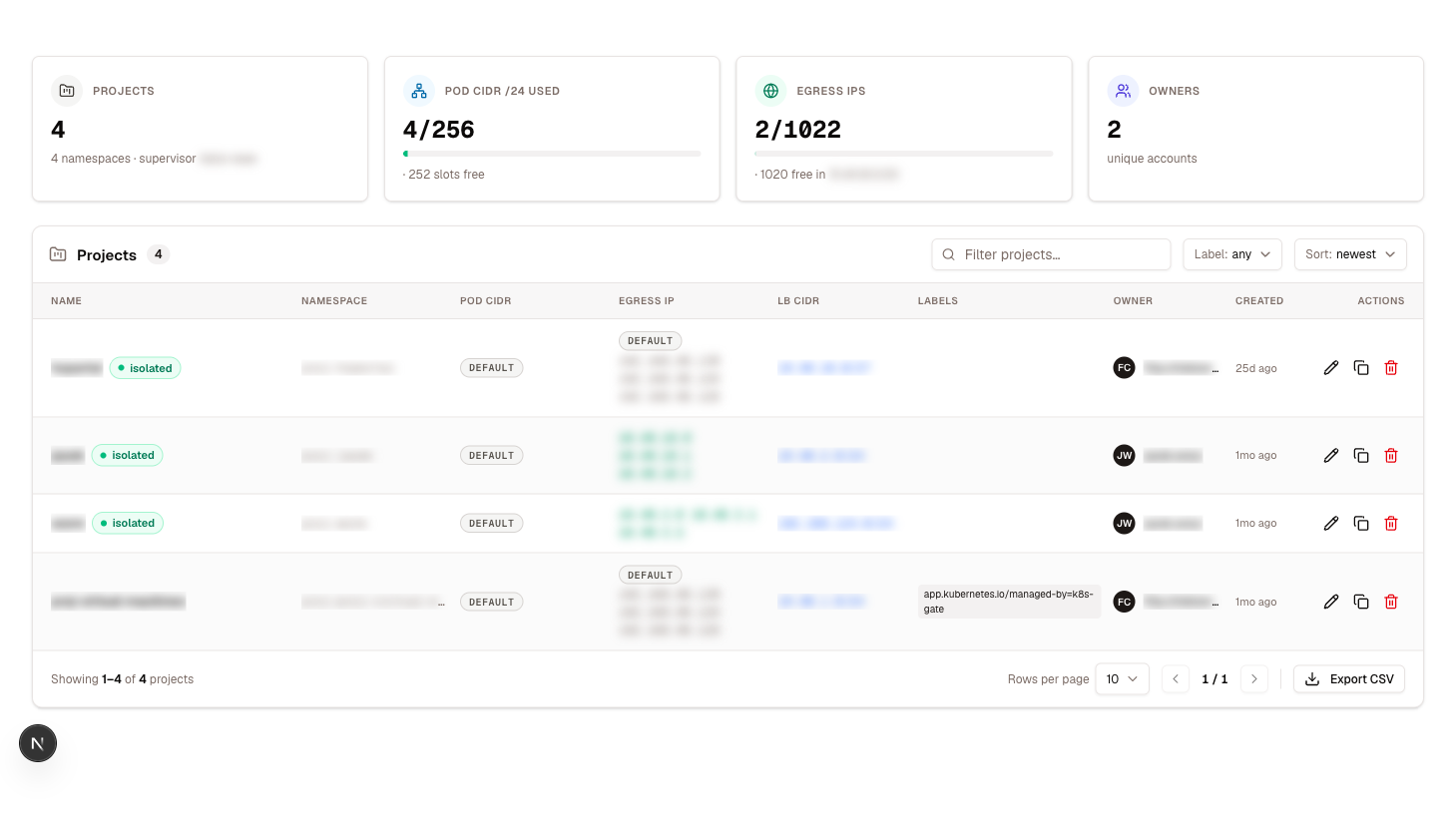 Celum Projects page listing four projects with their namespaces, egress IPs, LoadBalancer CIDRs, and owners