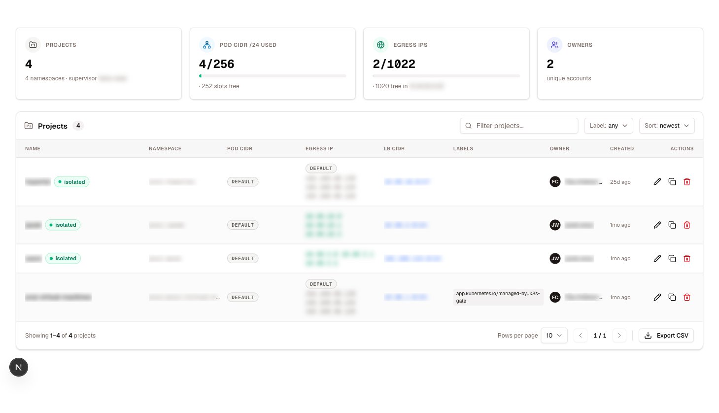 Celum Projects page listing four projects with their namespaces, egress IPs, LoadBalancer CIDRs, and owners