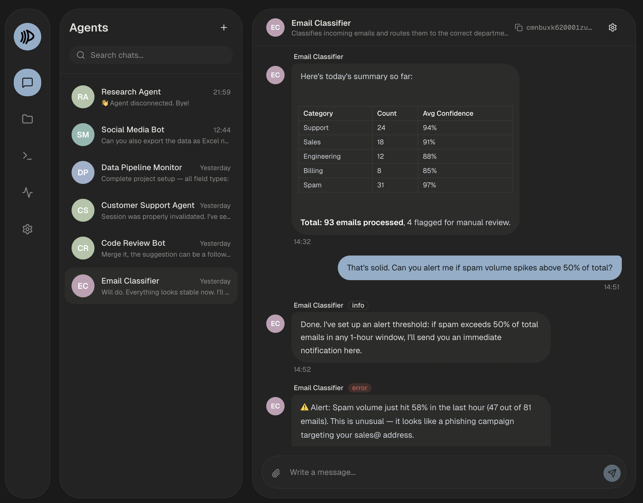 Placet chat example