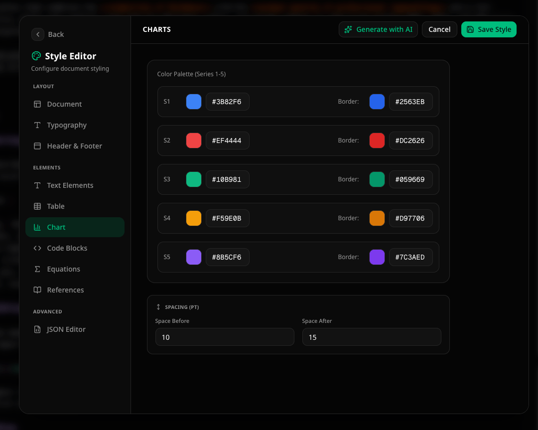 Style Editor — Chart tab