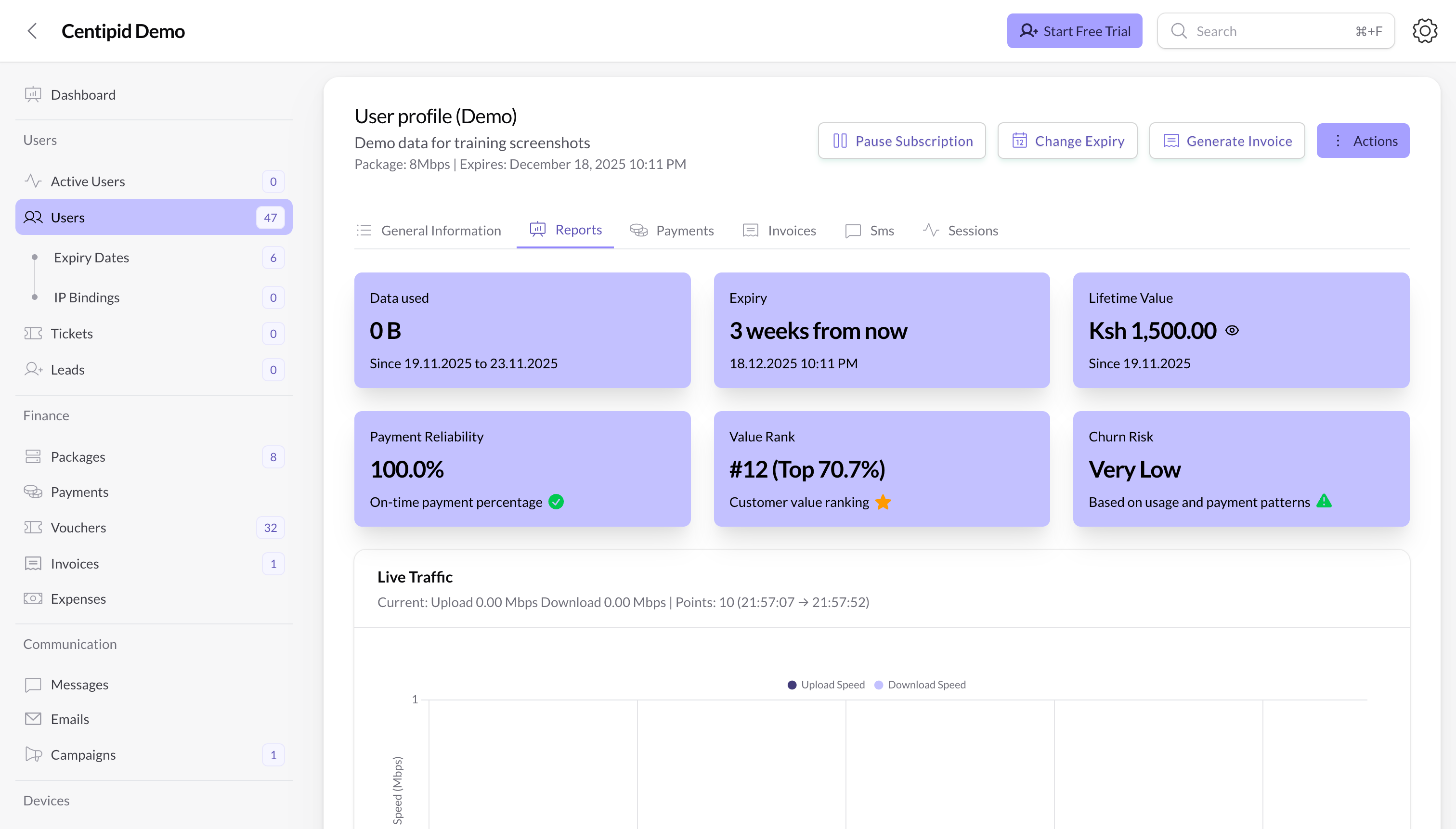User profile reports tab