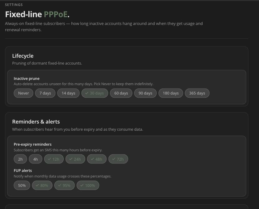 PPPoE pre-expiry reminder and FUP alert schedule