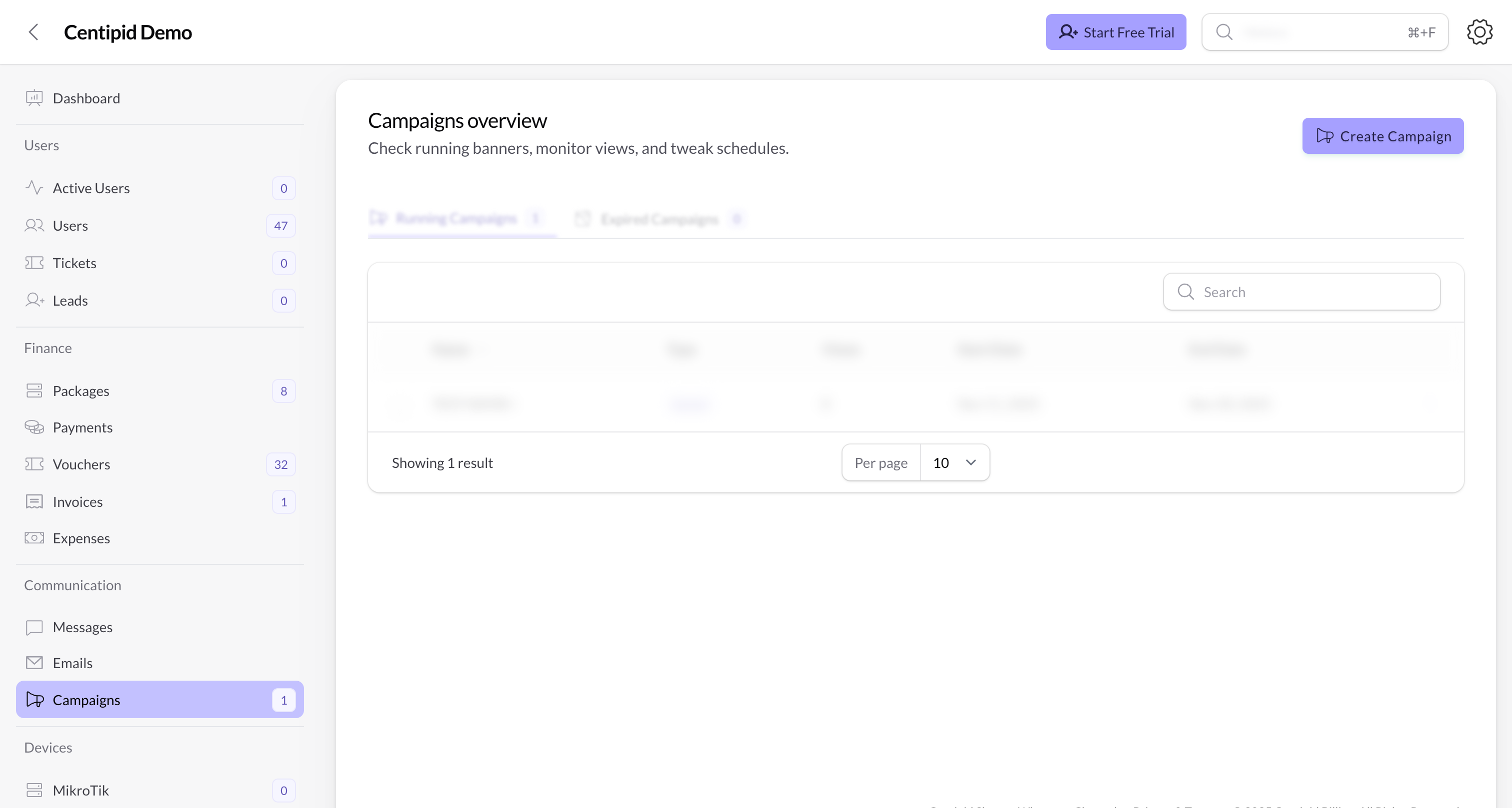 Campaigns list with tabs blurred