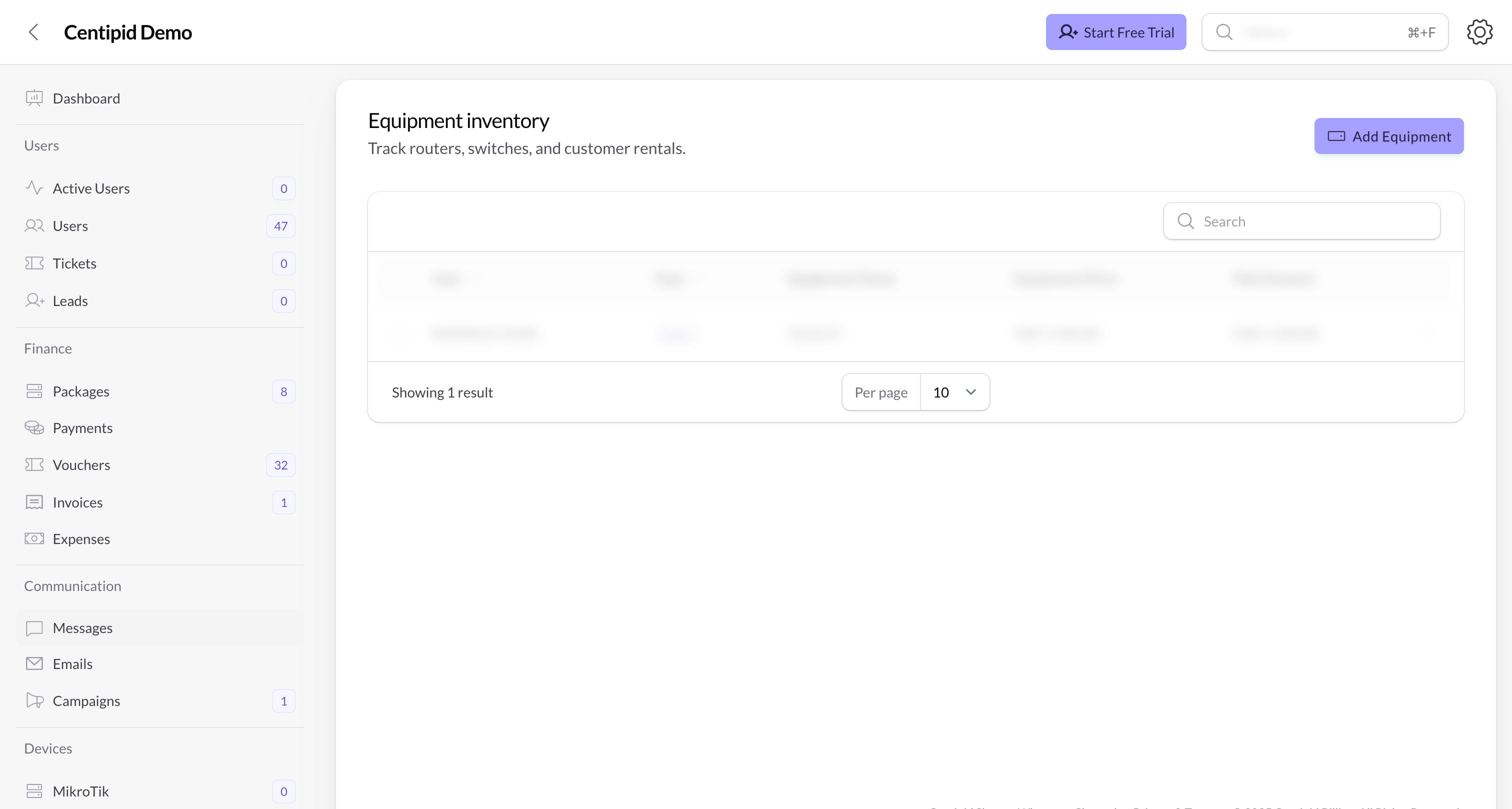 Equipment inventory table