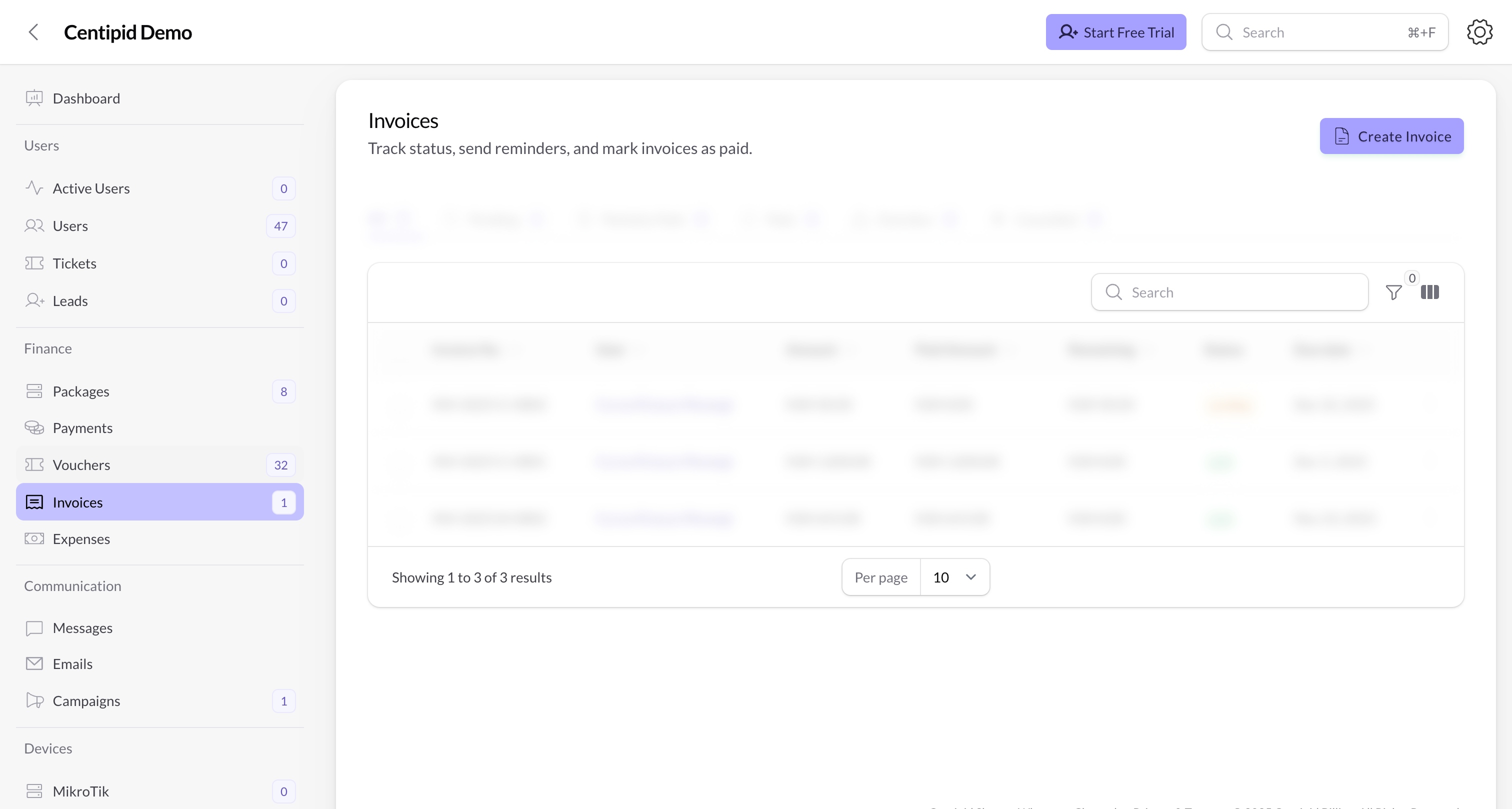 Invoices dashboard overview