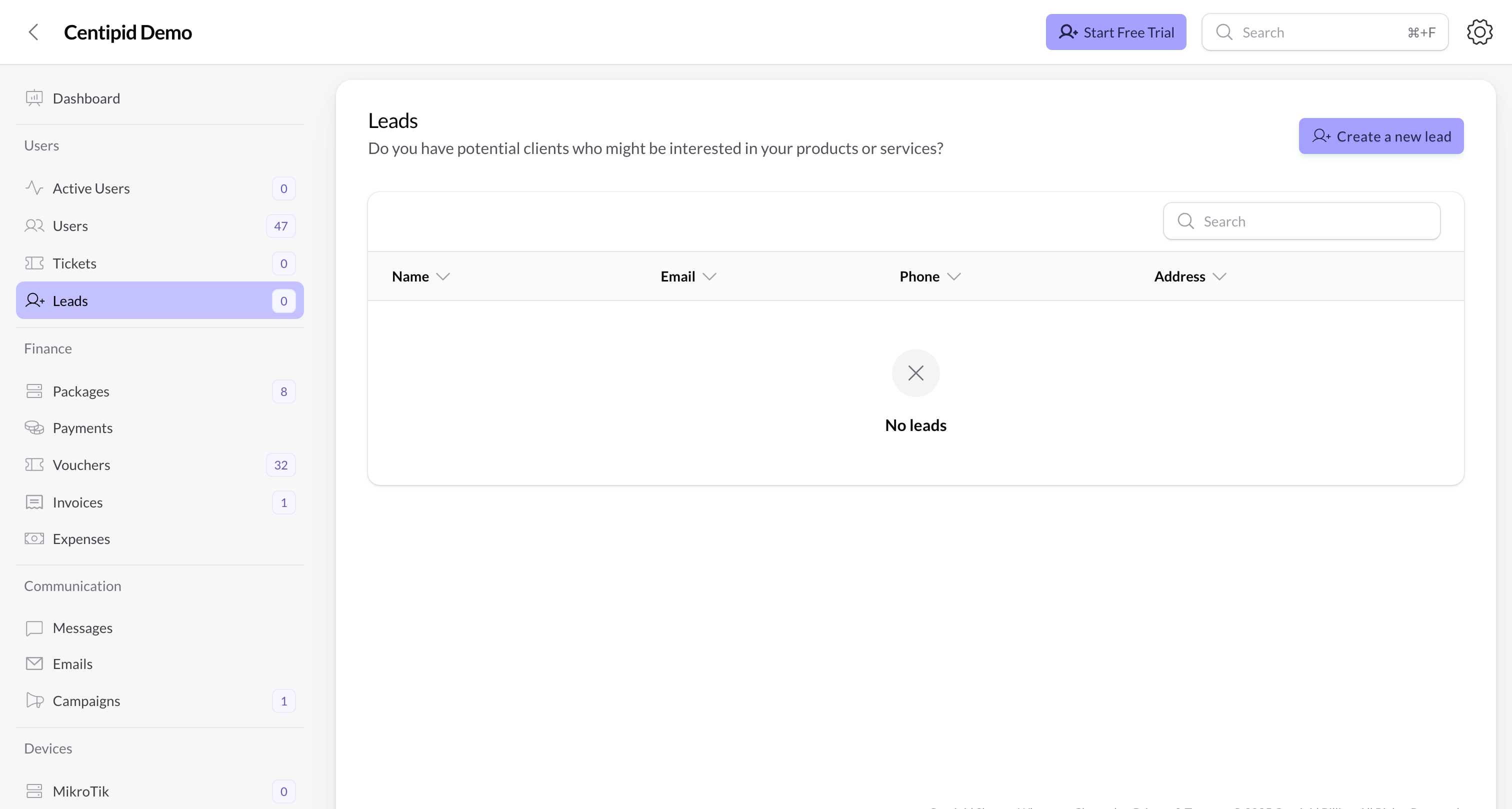Leads table overview