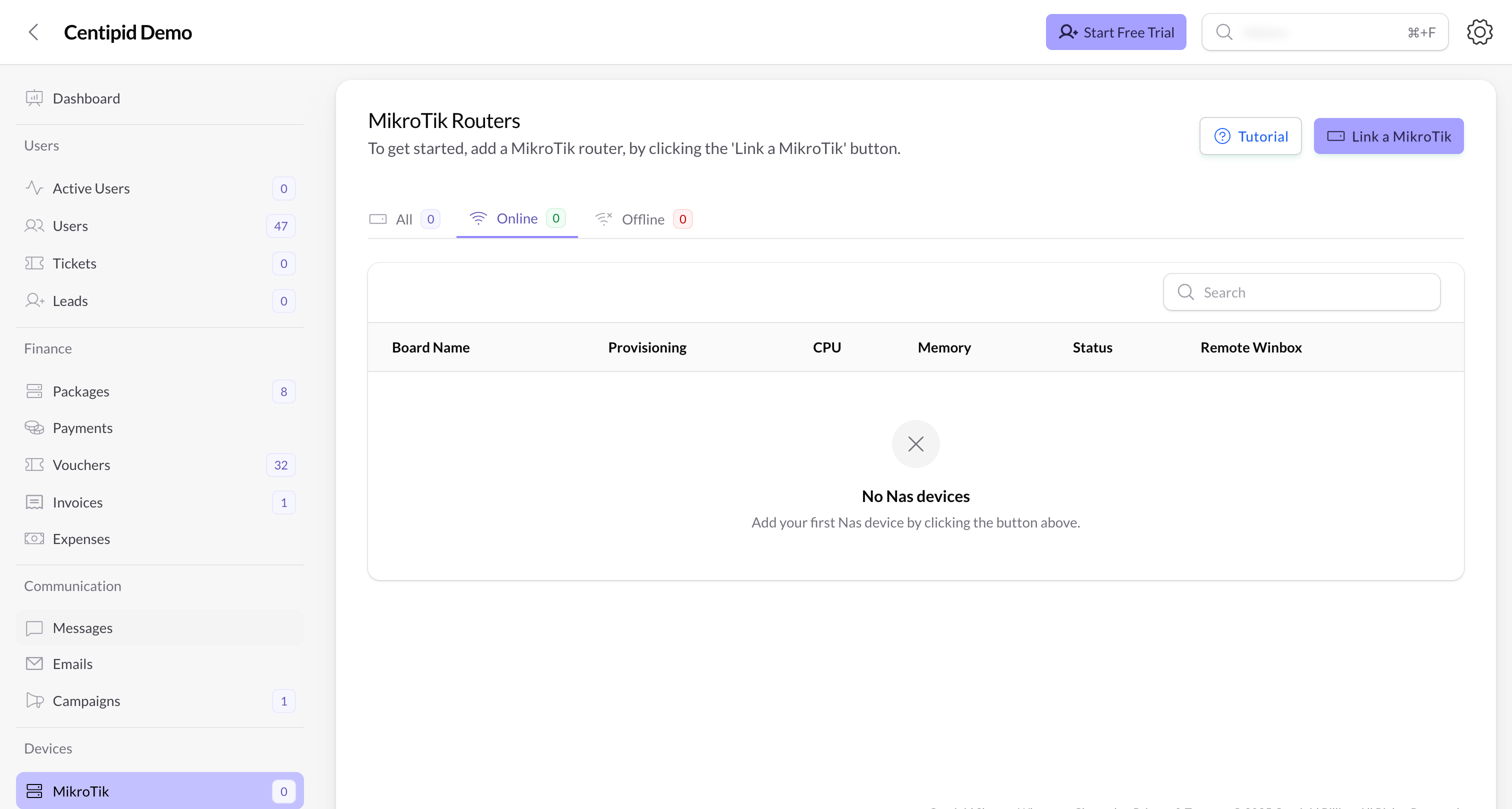MikroTik routers overview