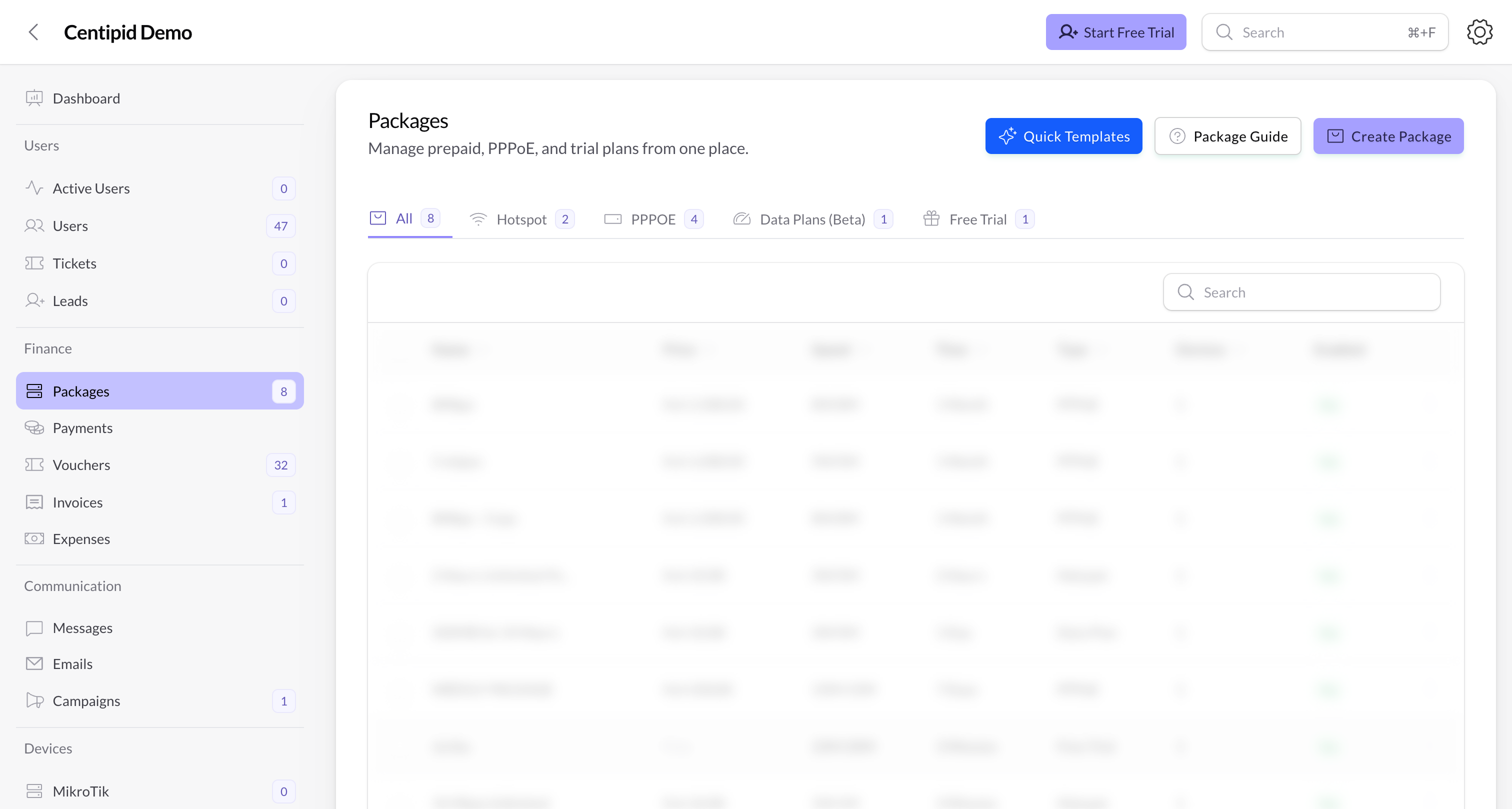 Packages table overview
