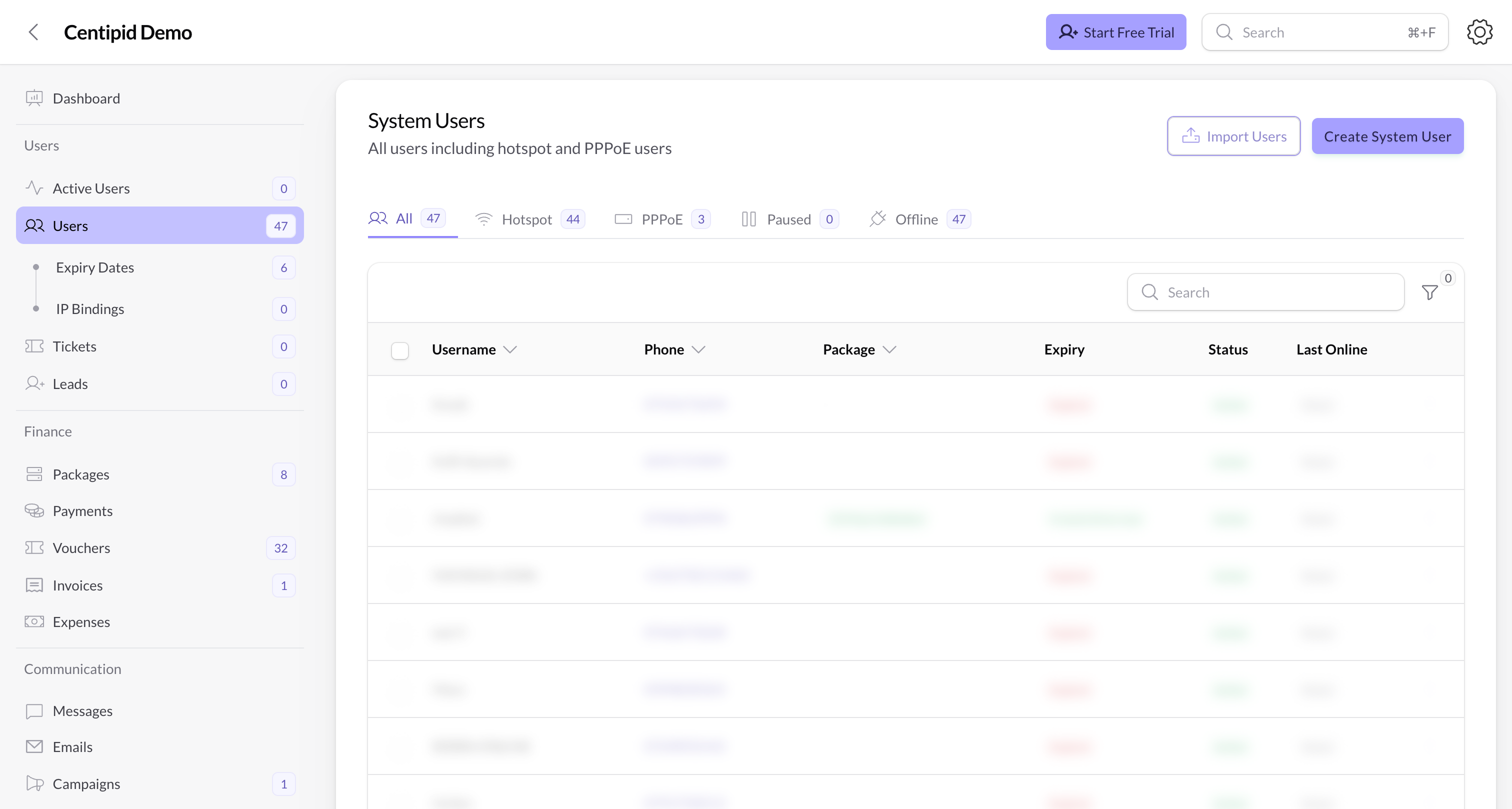 System Users table overview