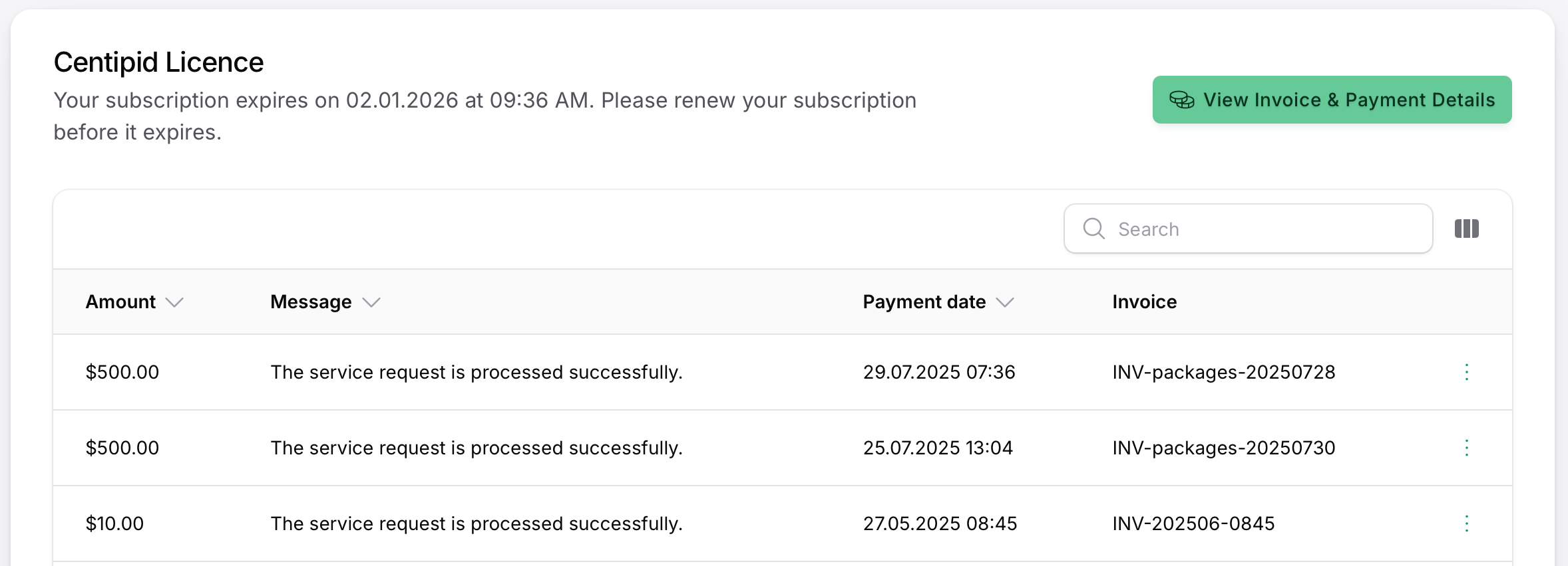Centipid licence page