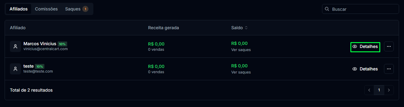 Lista de afiliados