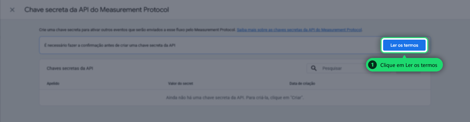 Ler os termos