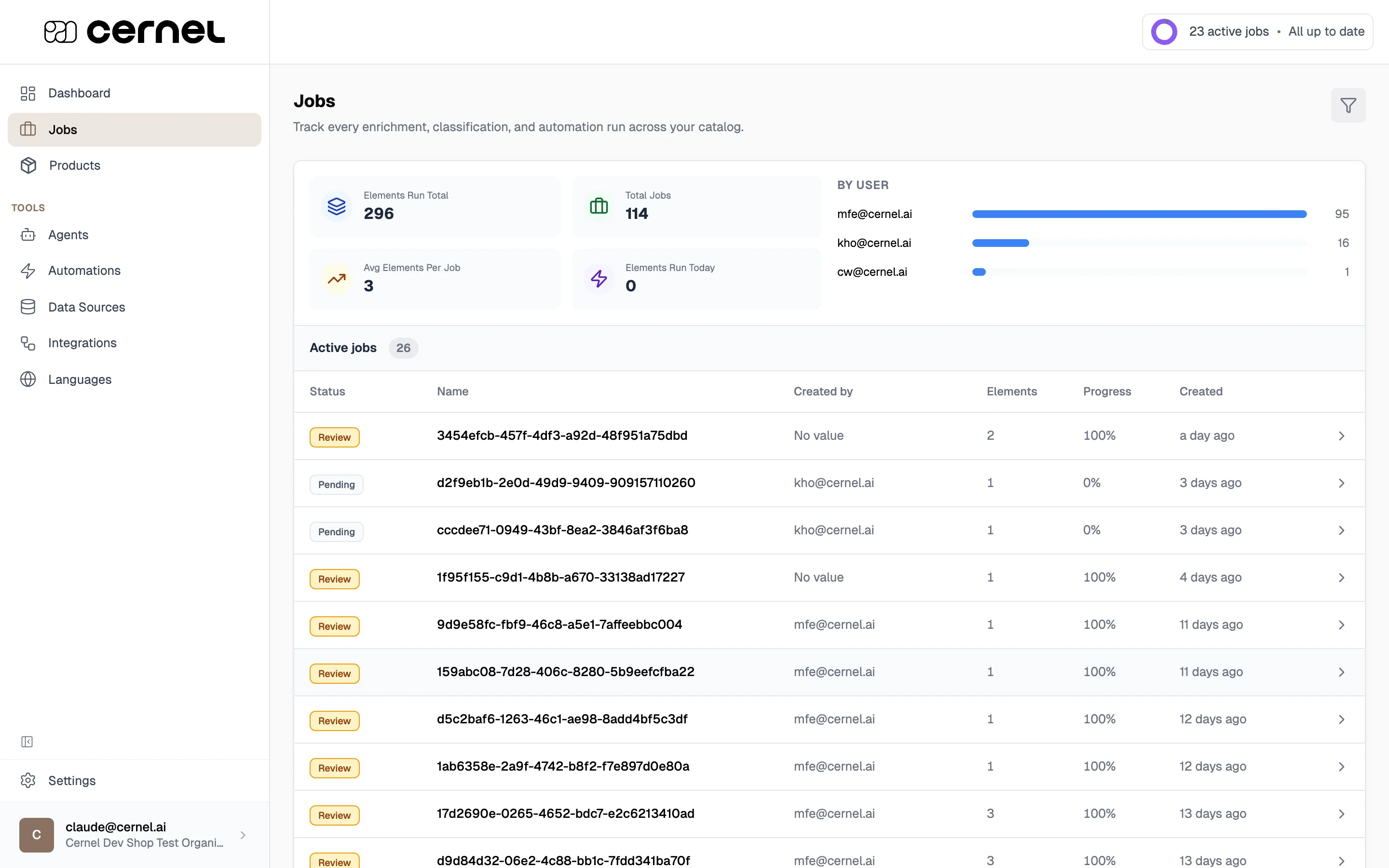 The Jobs page showing the stats header with total elements and user activity, followed by a table of recent jobs with progress badges