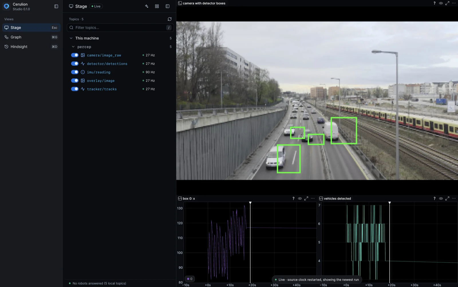 Cerulion Studio stage showing detector bounding boxes offset from the cars in the camera frame.