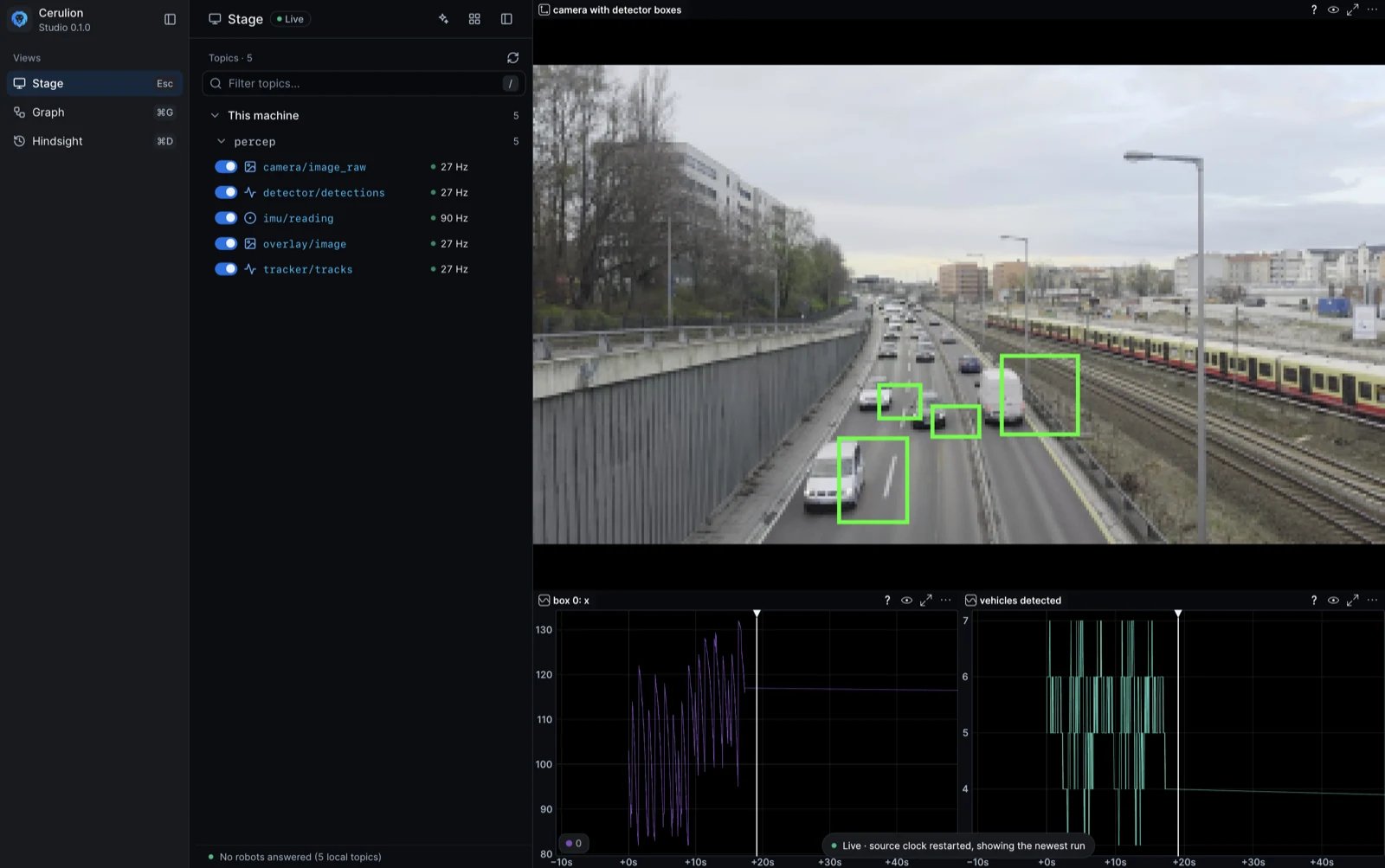 Cerulion Studio stage showing detector bounding boxes offset from the cars in the camera frame.