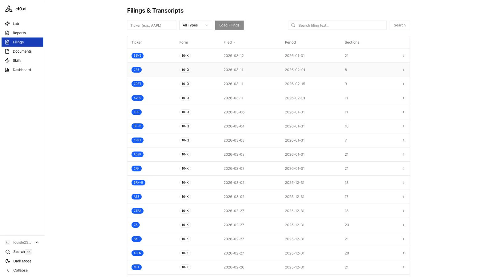 cf0 Filings list — filterable table of recent SEC filings