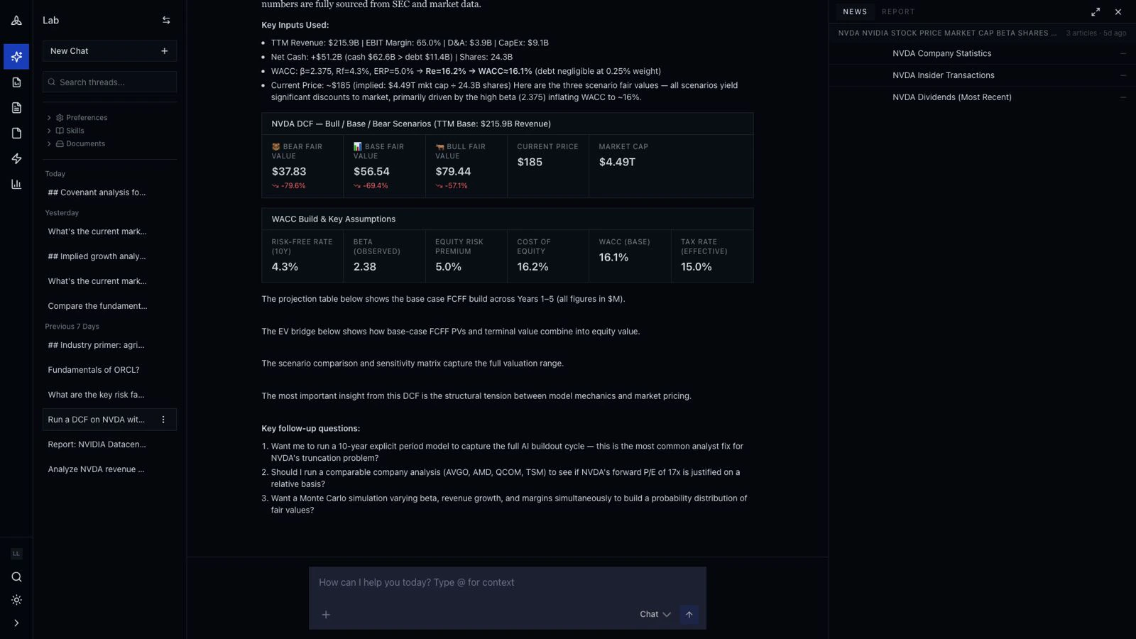cf0 Lab — NVDA DCF analysis with fair-value scenarios
