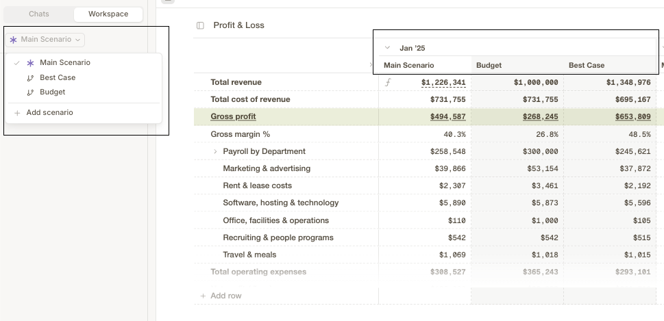 The Scenario picker comparing a main plan, best case, and budget