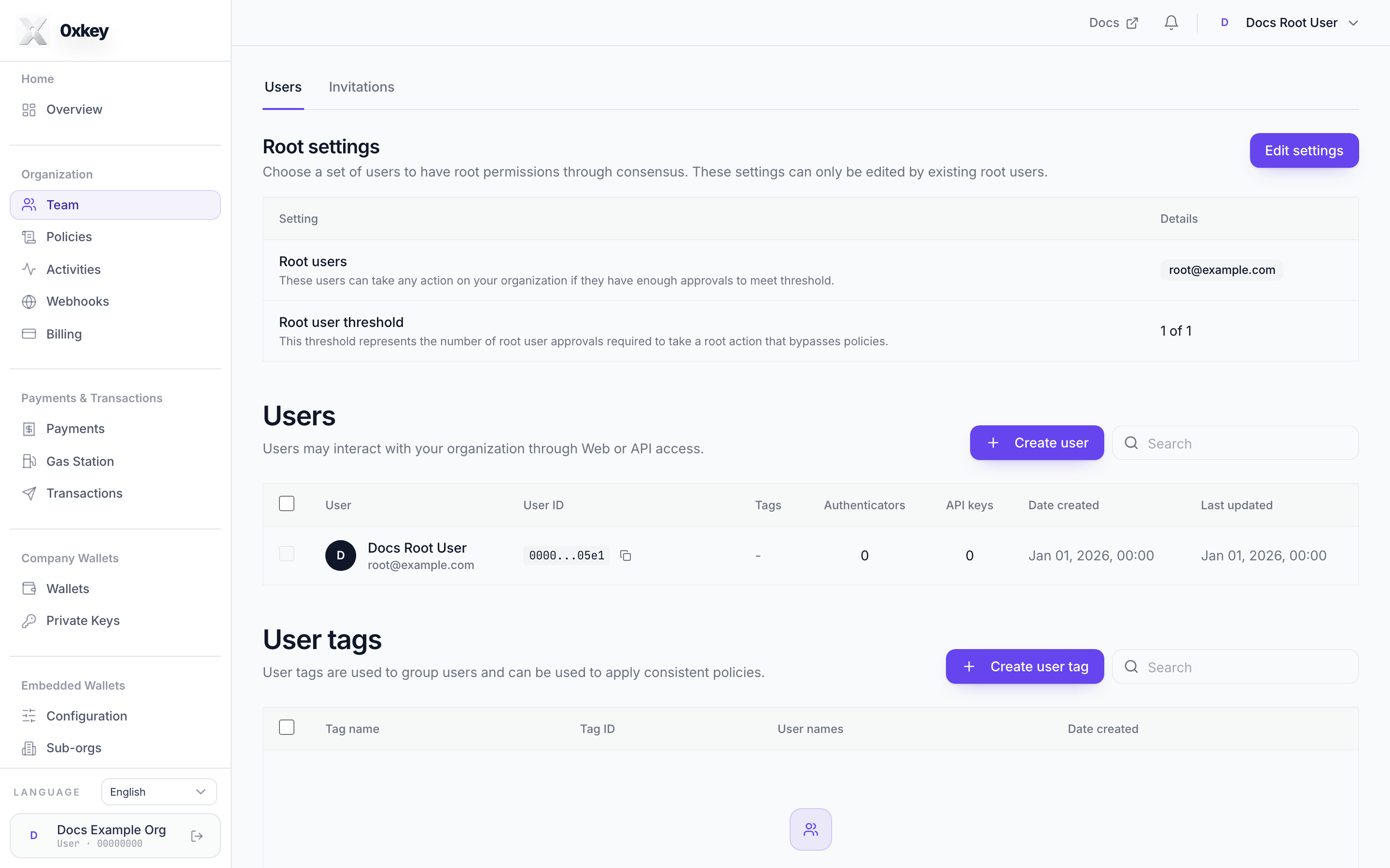 Team page with the Create user button