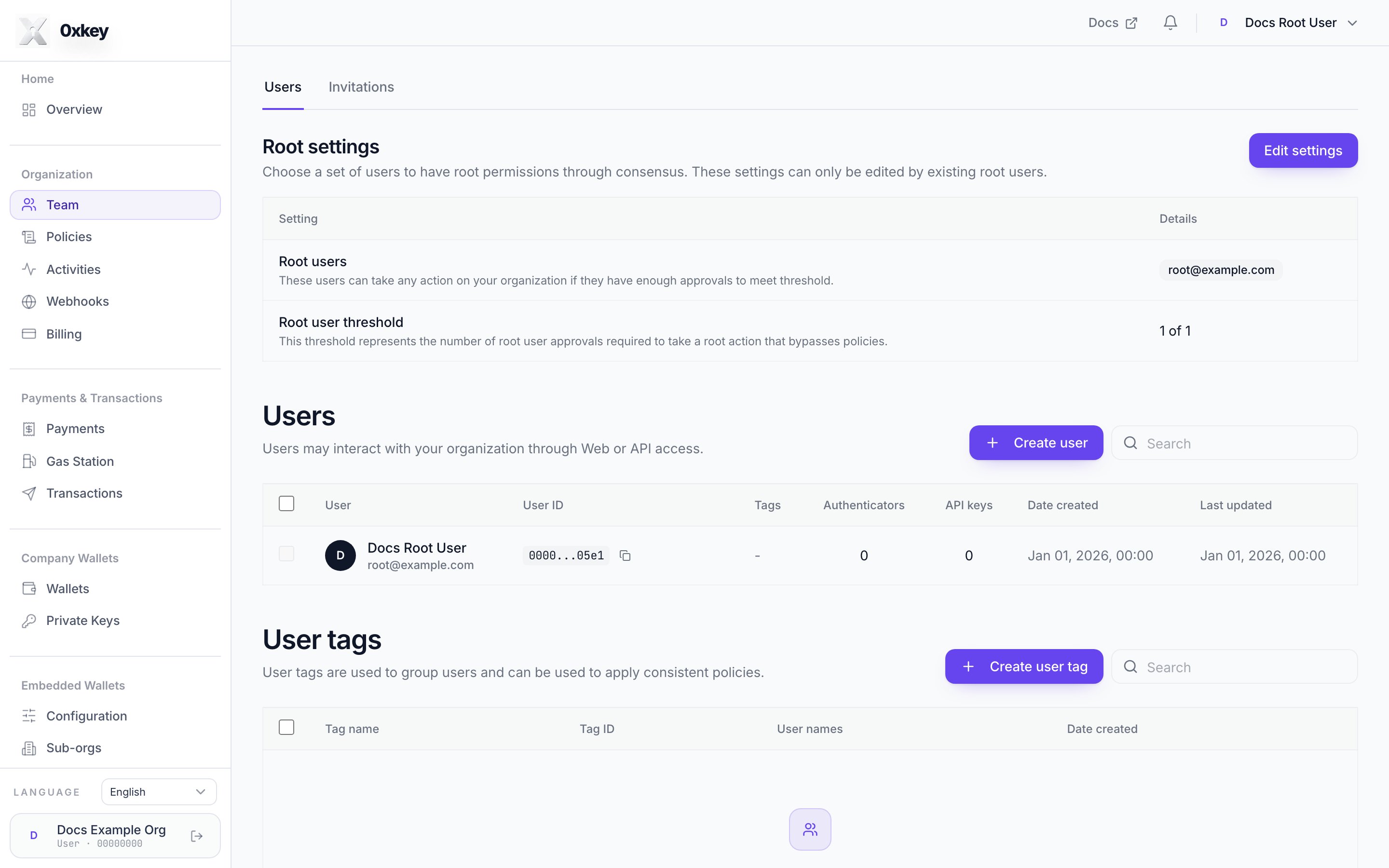 Team page with the Create user button