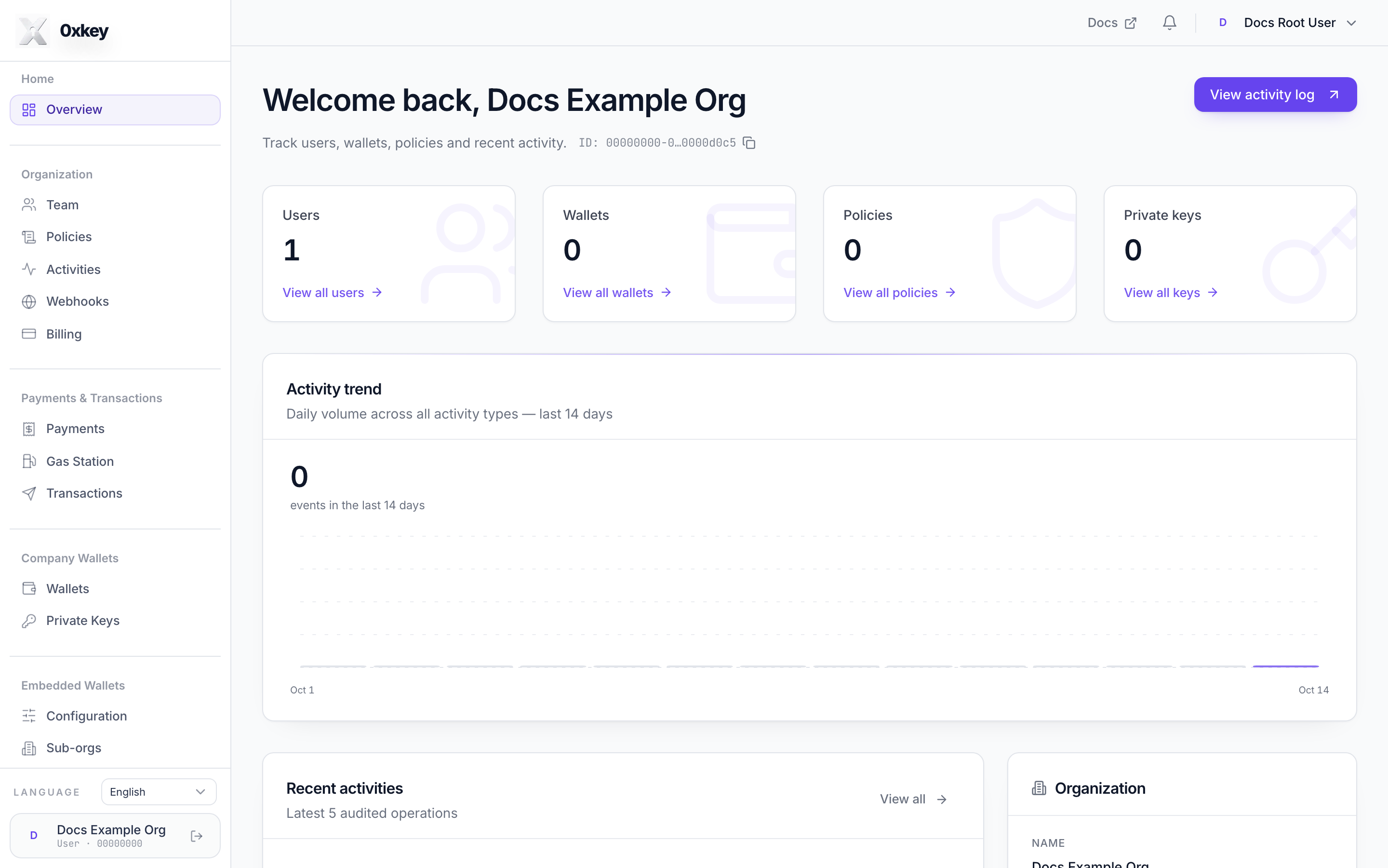 dashboard welcome