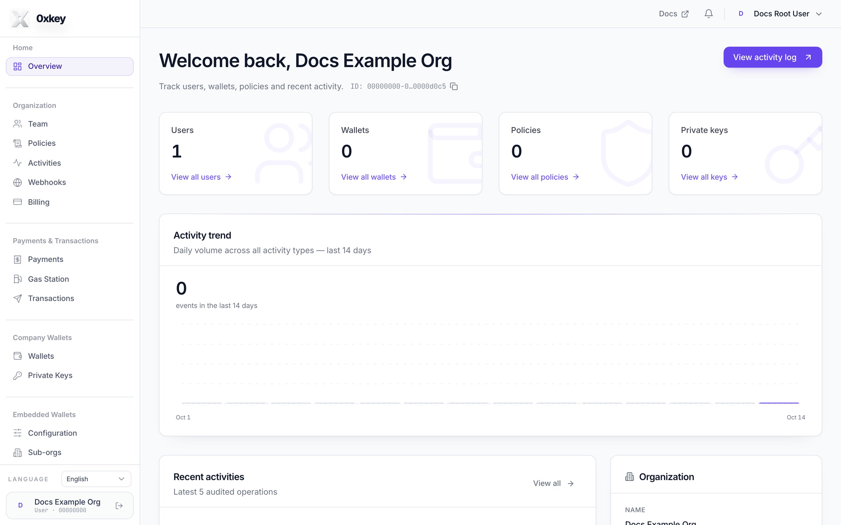 dashboard welcome