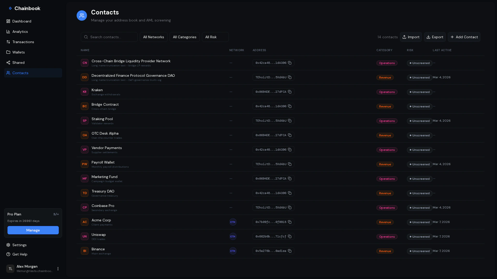 Before and after: address vs contact name display