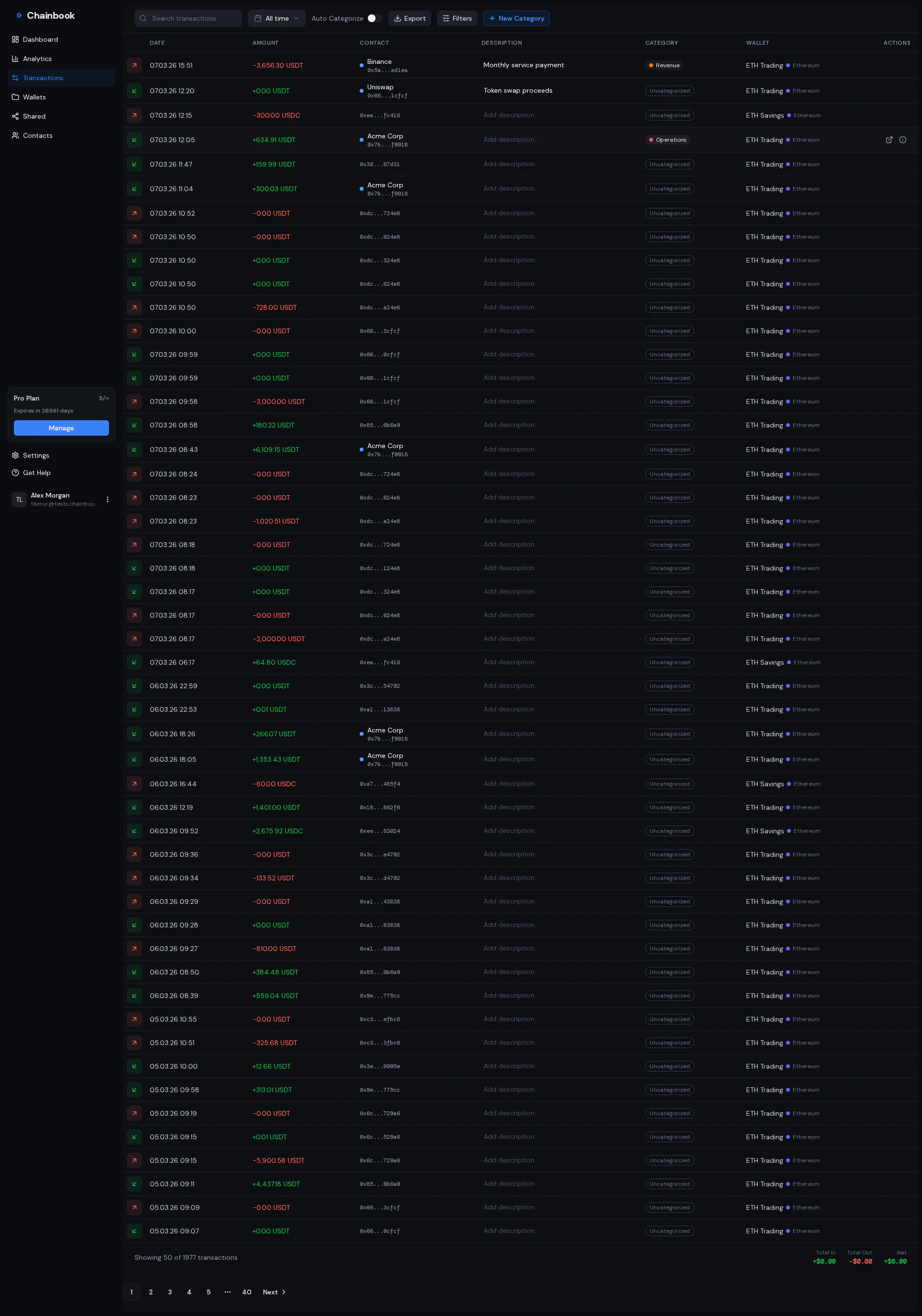 Transactions list view with filters