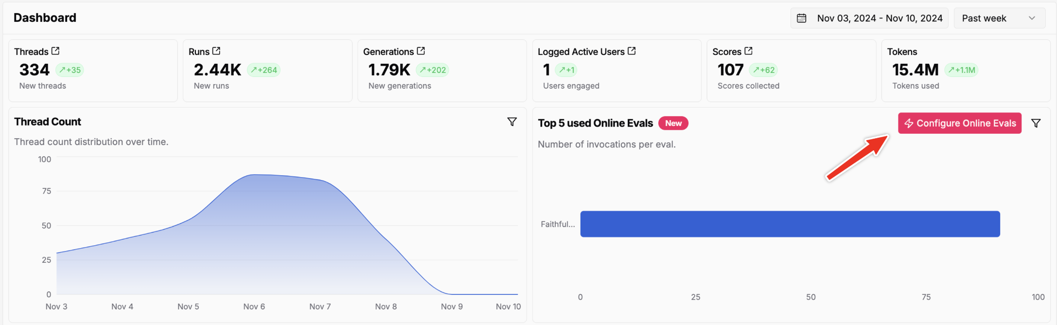 Configure AI Evaluations