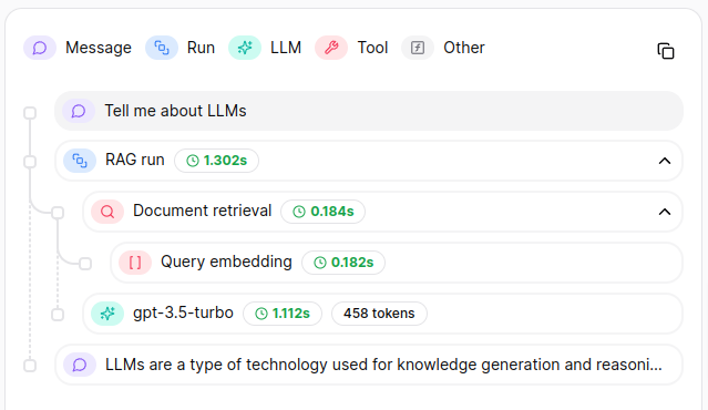 A Llamaindex RAG thread on Literal AI