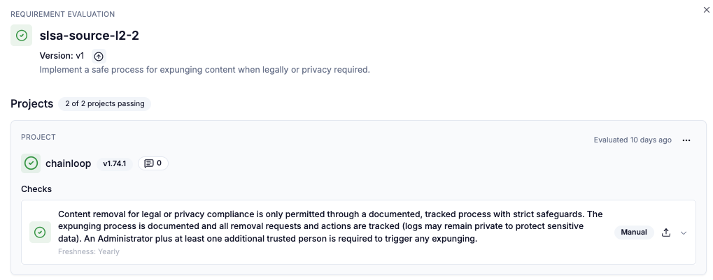 Manual Evidence in Products