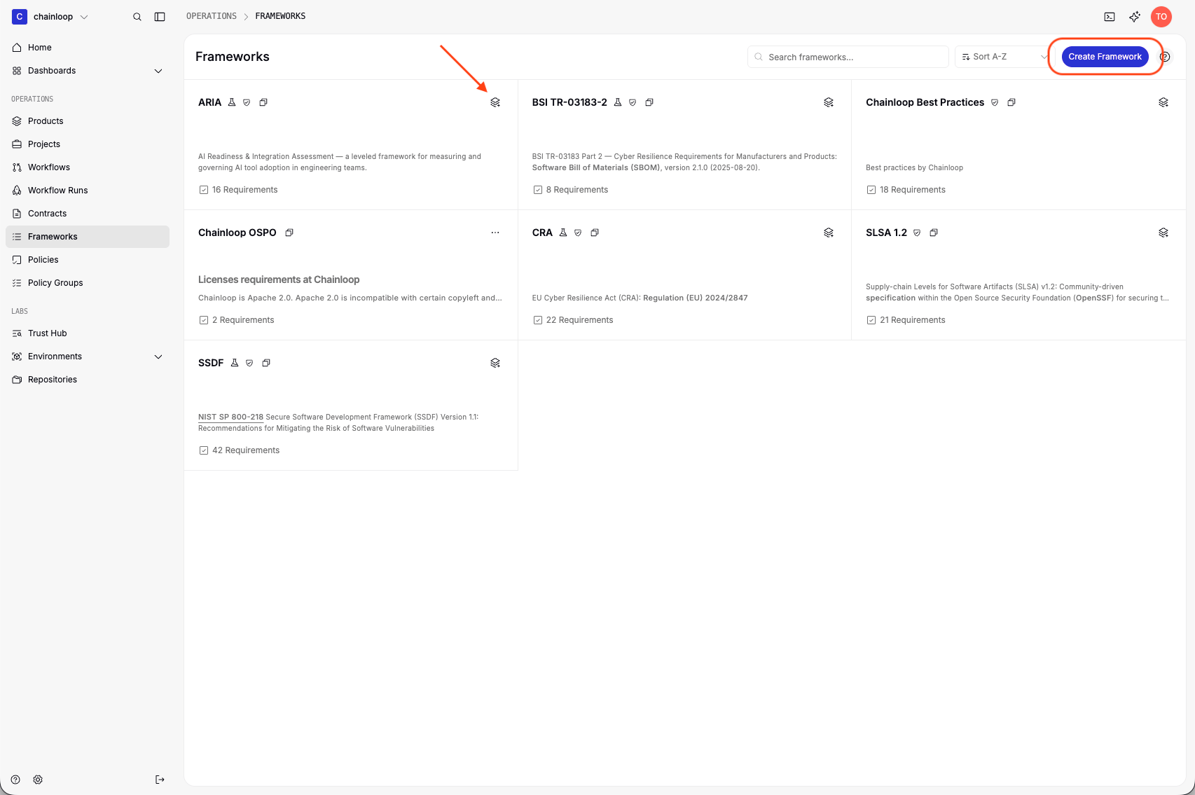The frameworks list with the duplicate action for basing a custom framework on an existing one