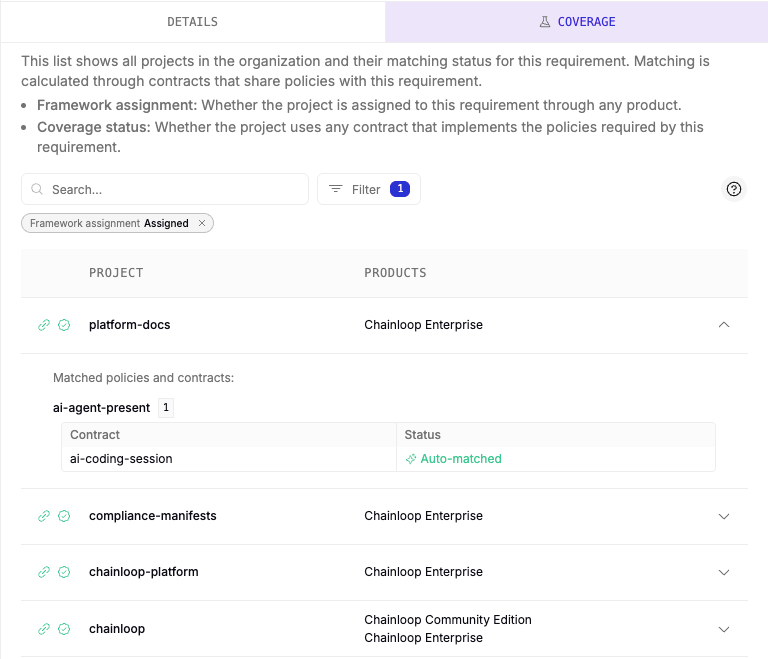 An expanded project row in the Coverage view showing matched policies and contracts