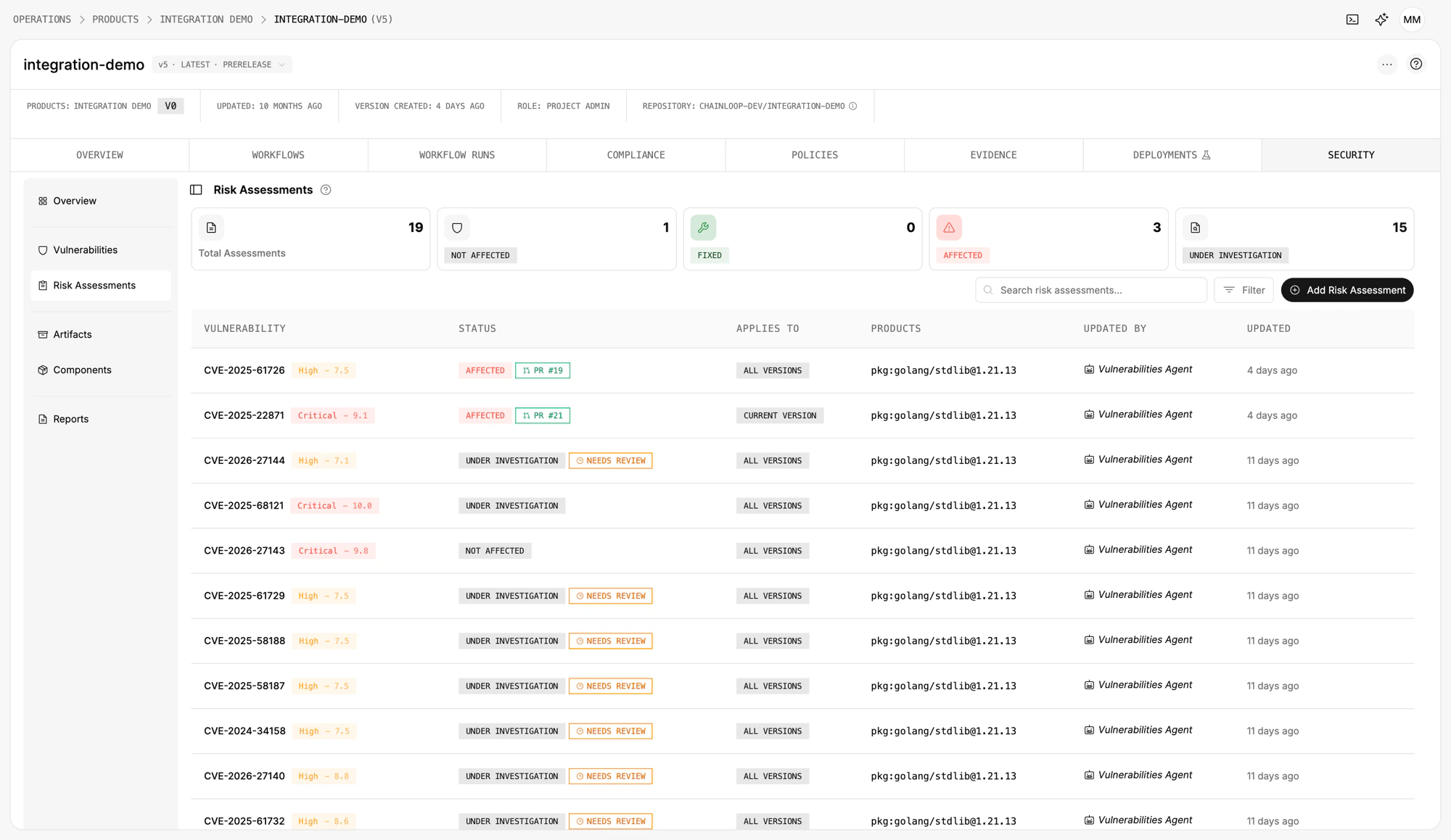 Risk Assessments view on a project version showing 19 assessments in a mix of Affected (with linked remediation PRs), Under Investigation (Needs Review), and Not Affected states, all authored by the Vulnerabilities Agent