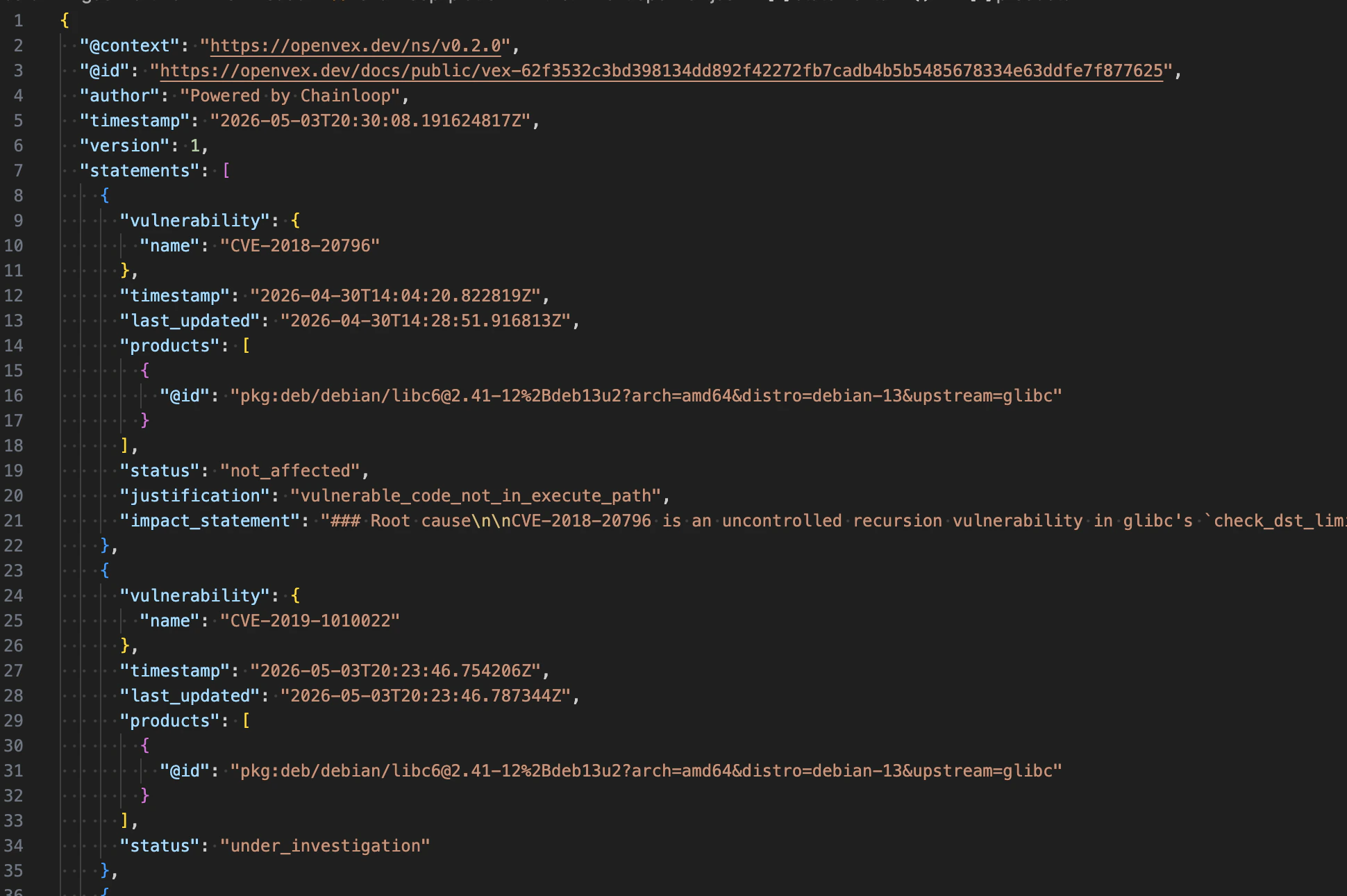 OpenVEX JSON feed produced by Chainloop, with statements covering CVE-2018-20796 (not_affected, vulnerable_code_not_in_execute_path) and CVE-2019-1010022 (under_investigation), each tied to a Debian glibc PURL