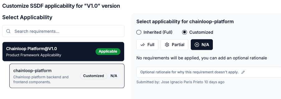 Product applicability inheritance