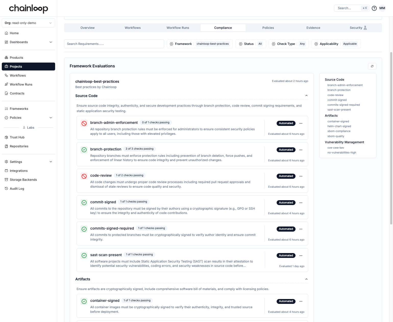 Best Practices Framework