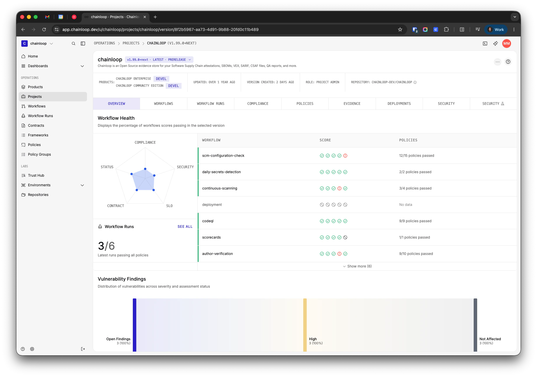 Refreshed project overview and workflow health