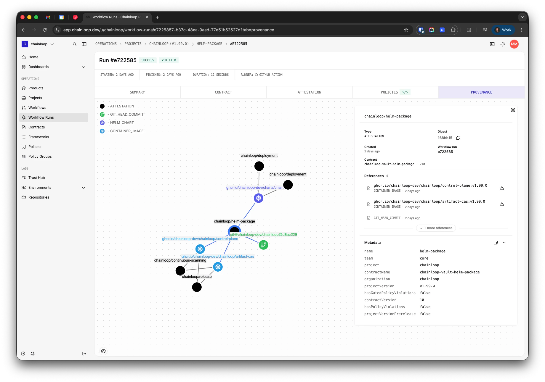 Refreshed workflow run provenance graph