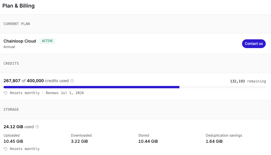 Managed LLM Gateway with Usage Credits