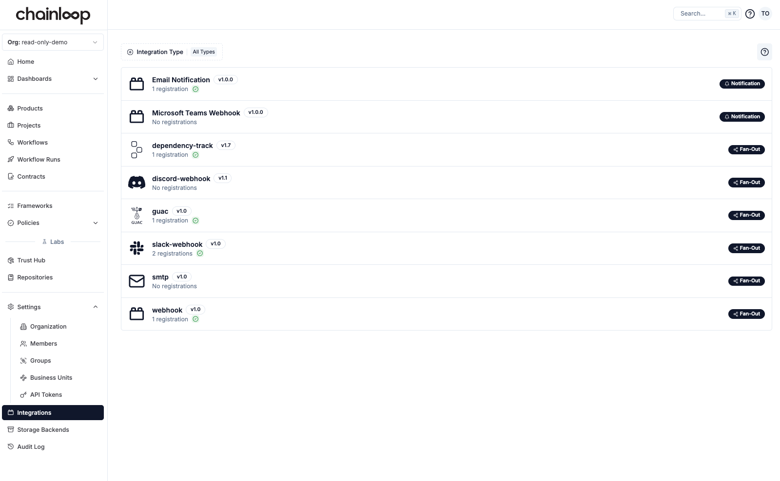 Integrations