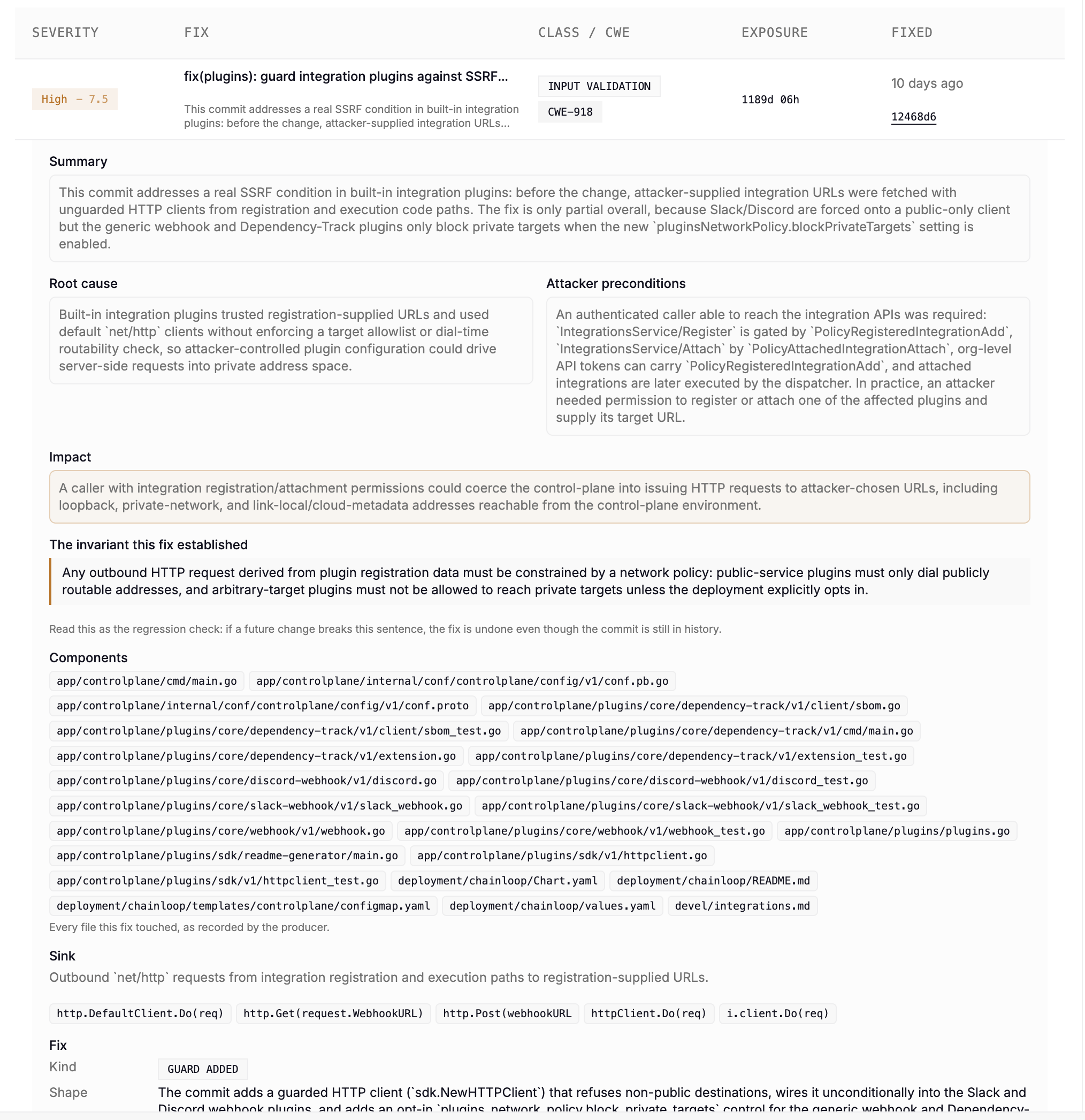 Detail of a confirmed SSRF fix showing its summary, root cause, attacker preconditions, impact, the invariant the fix established, the components it touched, and the sink it guarded