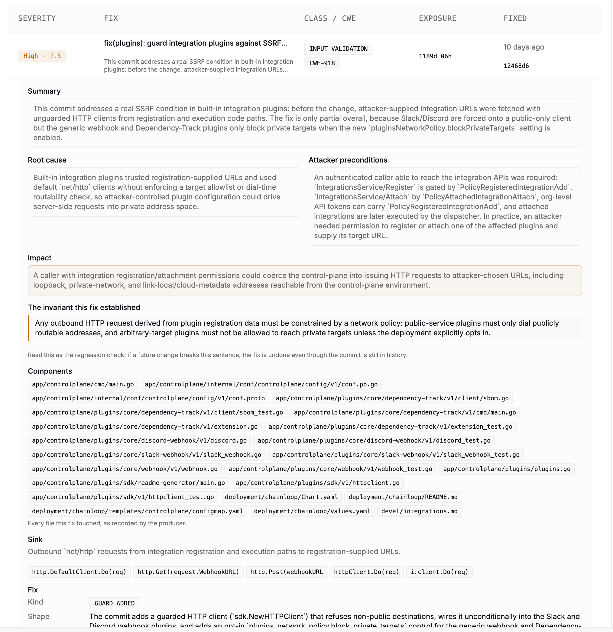 Detail of a confirmed SSRF fix showing its summary, root cause, attacker preconditions, impact, the invariant the fix established, the components it touched, and the sink it guarded