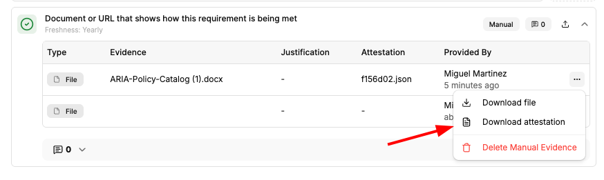 Signed Manual Evidence