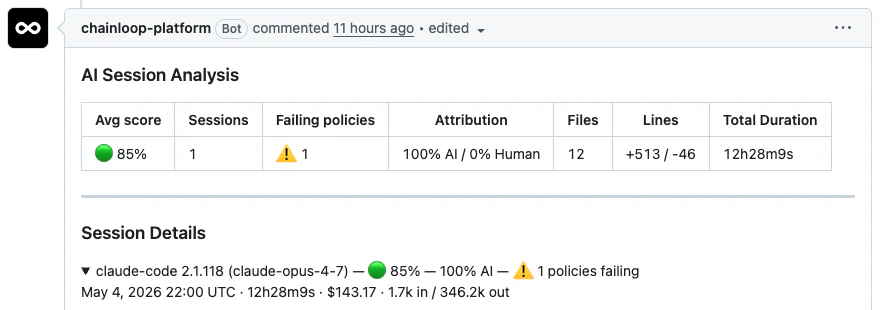 Chainloop AI Session Analysis comment on a pull request showing average score, sessions, failing policies, attribution, files, lines, and total duration
