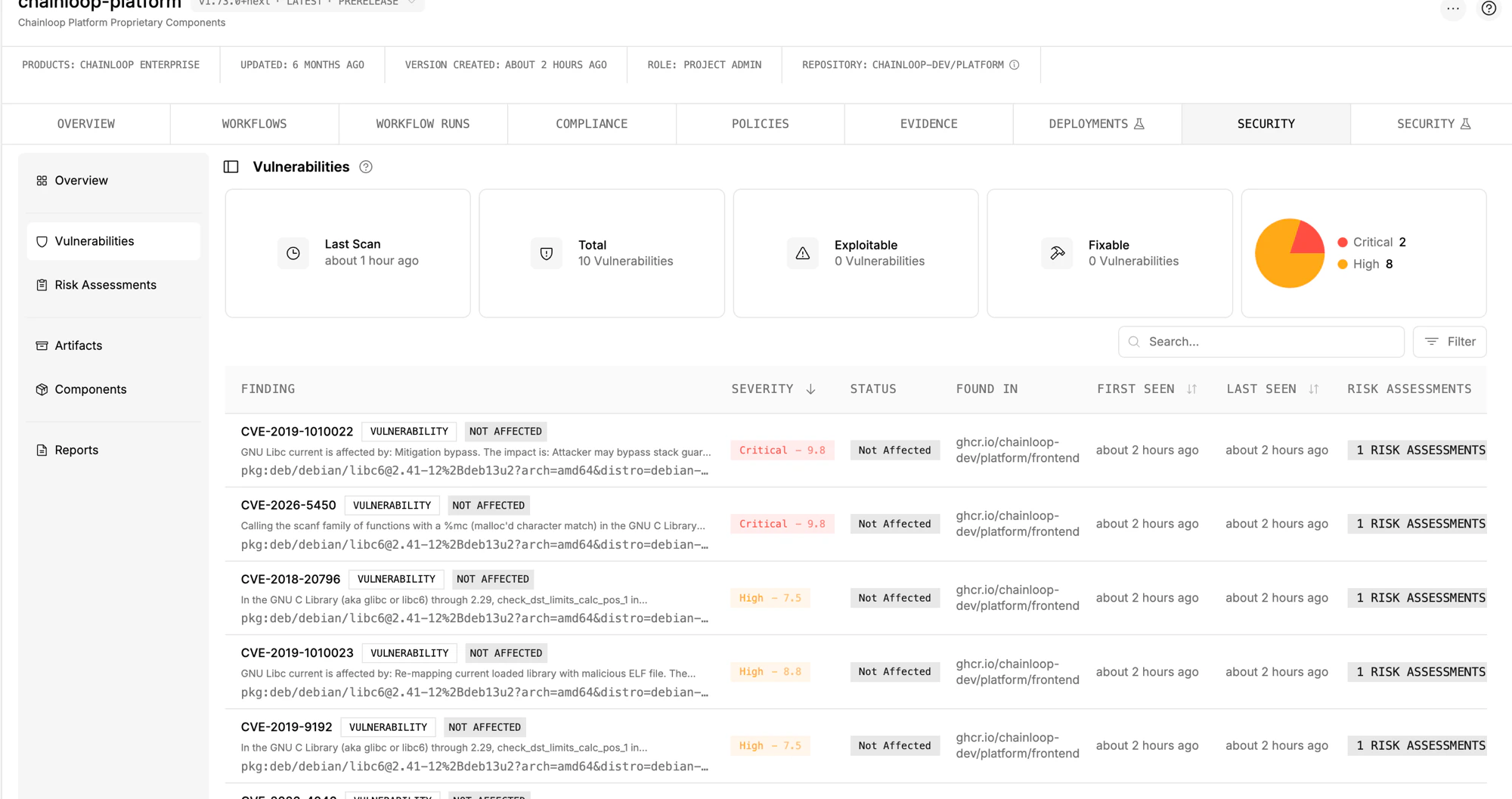 Vulnerabilities list with severity, status, and assessment columns