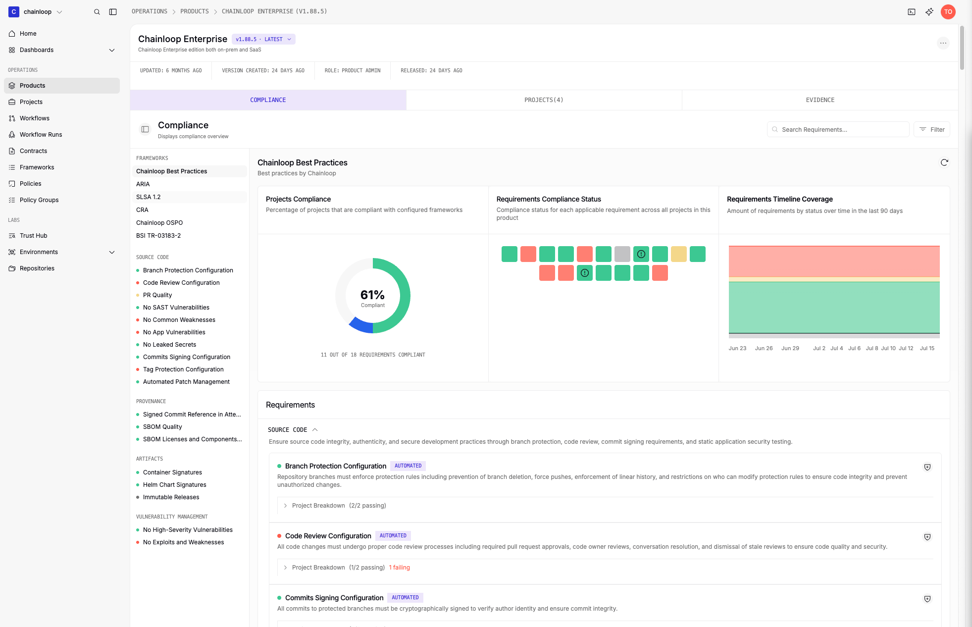 Product Compliance