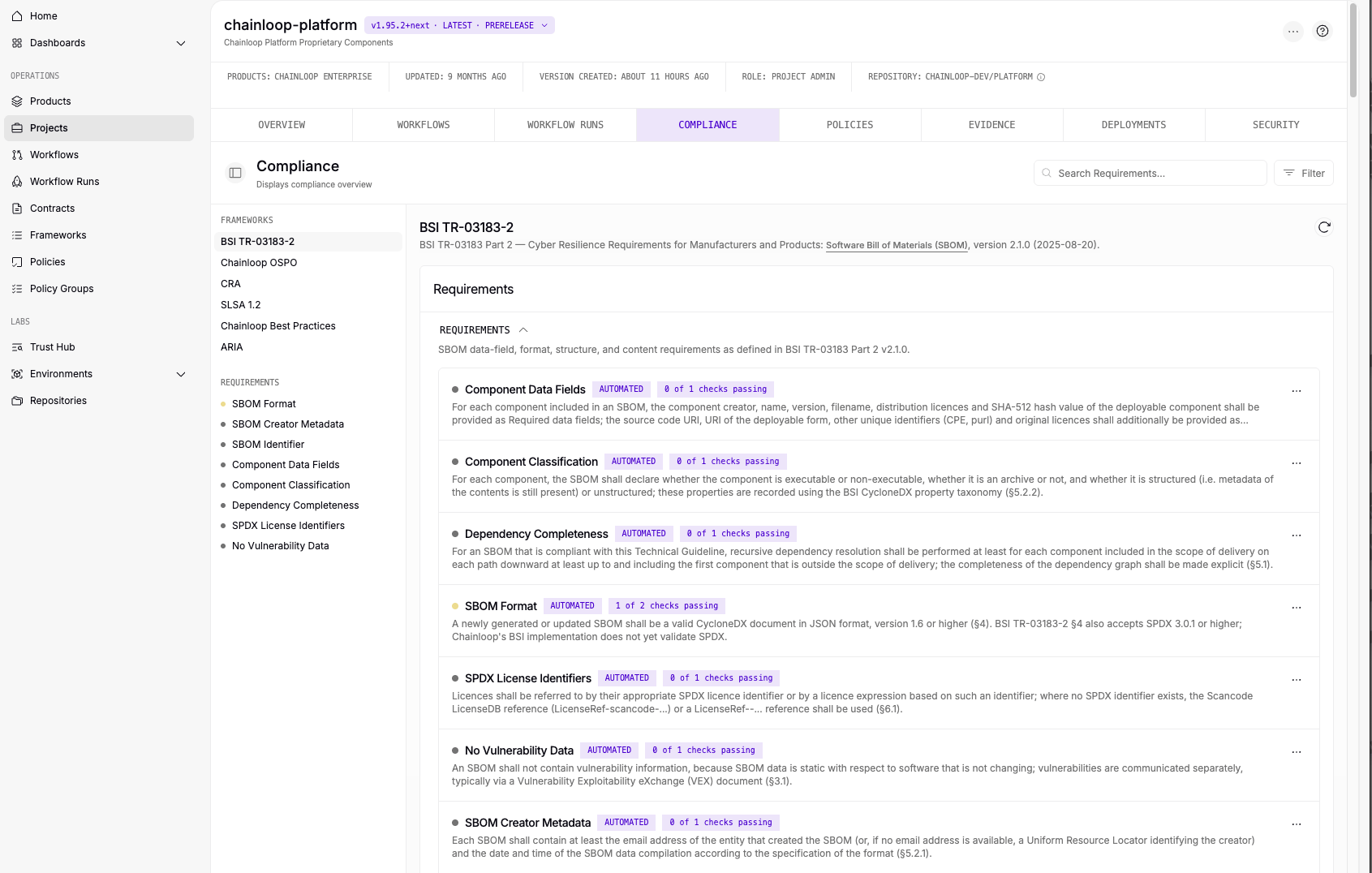 The project compliance view with requirements failing their checks